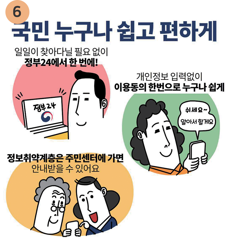6.21년4월28일(수) 선보이는 새로운 서비스 보조금 24!!! 정부24에서 만나요.